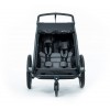CARUCIOR TRANSPORT COPII CUBE DOUBLE CMPT CARUCIOR TRANSPORT COPII CUBE DOUBLE CMPT