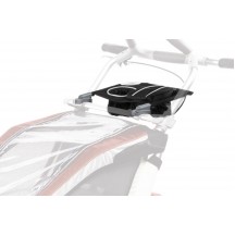 Thule Console 1