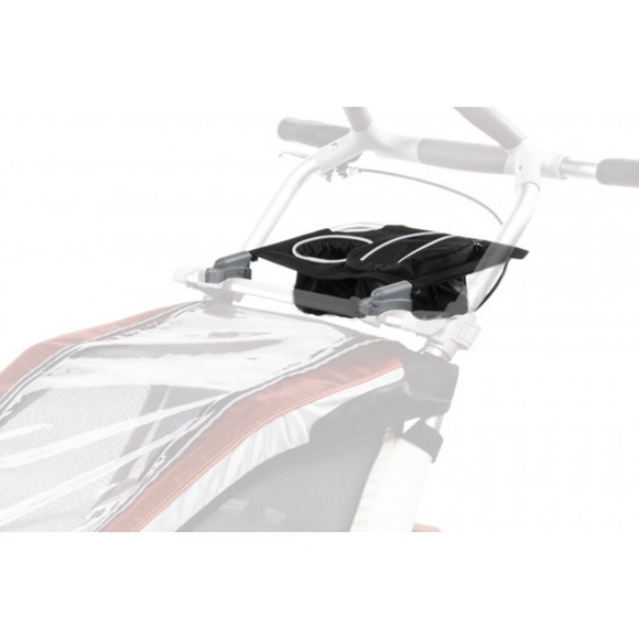 Thule Console 1 Thule Console 1