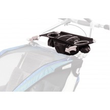 Thule Console 2