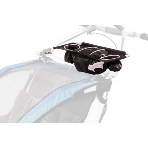 Thule Console 2 Thule Console 2