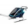 Carucior multisport Thule Chariot Cross 2 - Thule Blue/Poseidon Carucior multisport Thule Chariot Cross 2 - Thule Blue/Poseidon