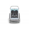 Accesoriu - captuseala pentru scaun Thule Chariot Padding 2 Accesoriu - captuseala pentru scaun Thule Chariot Padding 2