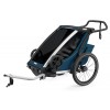 Carucior multisport Thule Chariot Cross, Majolica Blue Carucior multisport Thule Chariot Cross, Majolica Blue