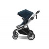 Carucior Thule SLEEK Cadru Gri si Copertina Navy Blue Carucior Thule SLEEK Cadru Gri si Copertina Navy Blue