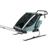 Carucior multisport Thule Chariot Cross 2, Alaska Carucior multisport Thule Chariot Cross 2, Alaska