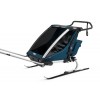 Carucior multisport Thule Chariot Cross 2, Majolica Blue Carucior multisport Thule Chariot Cross 2, Majolica Blue