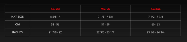 Flowline size chart.png